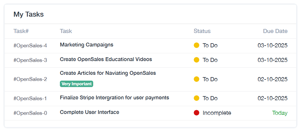 Stay on Top of Every Task, Big or Small